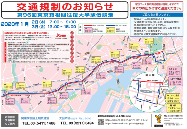 箱根駅伝2020大手町・読売新聞社前の混雑予想と交通規制はいつからいつまで？　